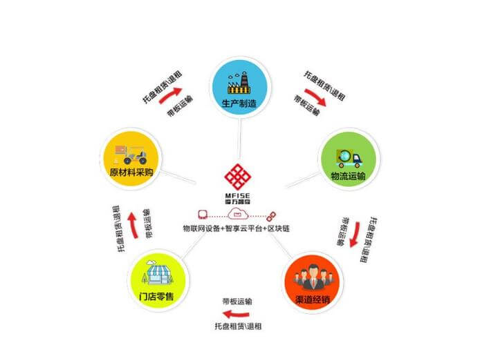 在当代社会，女性的压力越来越大，有些女性甚至是女强人加上家庭主妇双重身份经常压得被喘不过气来。女性本就是比较感性的个体，压力大很可能会导...【详细】