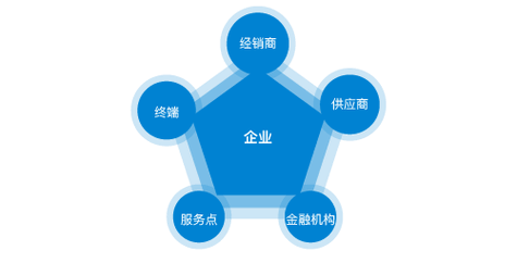 失眠抑郁的治疗方法