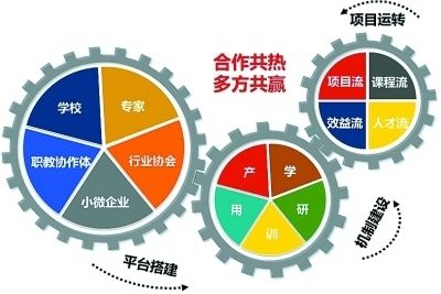 如何识别小儿多动症？