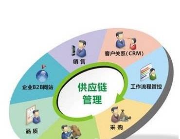 失眠抑郁怎么治疗