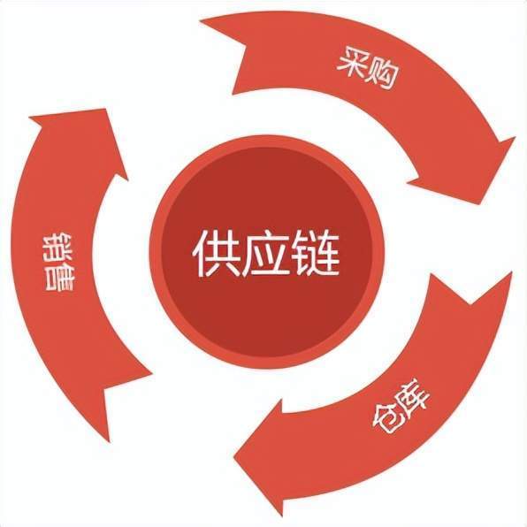 “电脑狂躁症”带来的危害有哪些