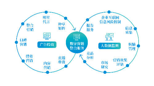 如何治疗长期神经衰弱？